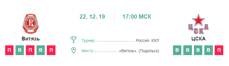 Витязь - ЦСКА 